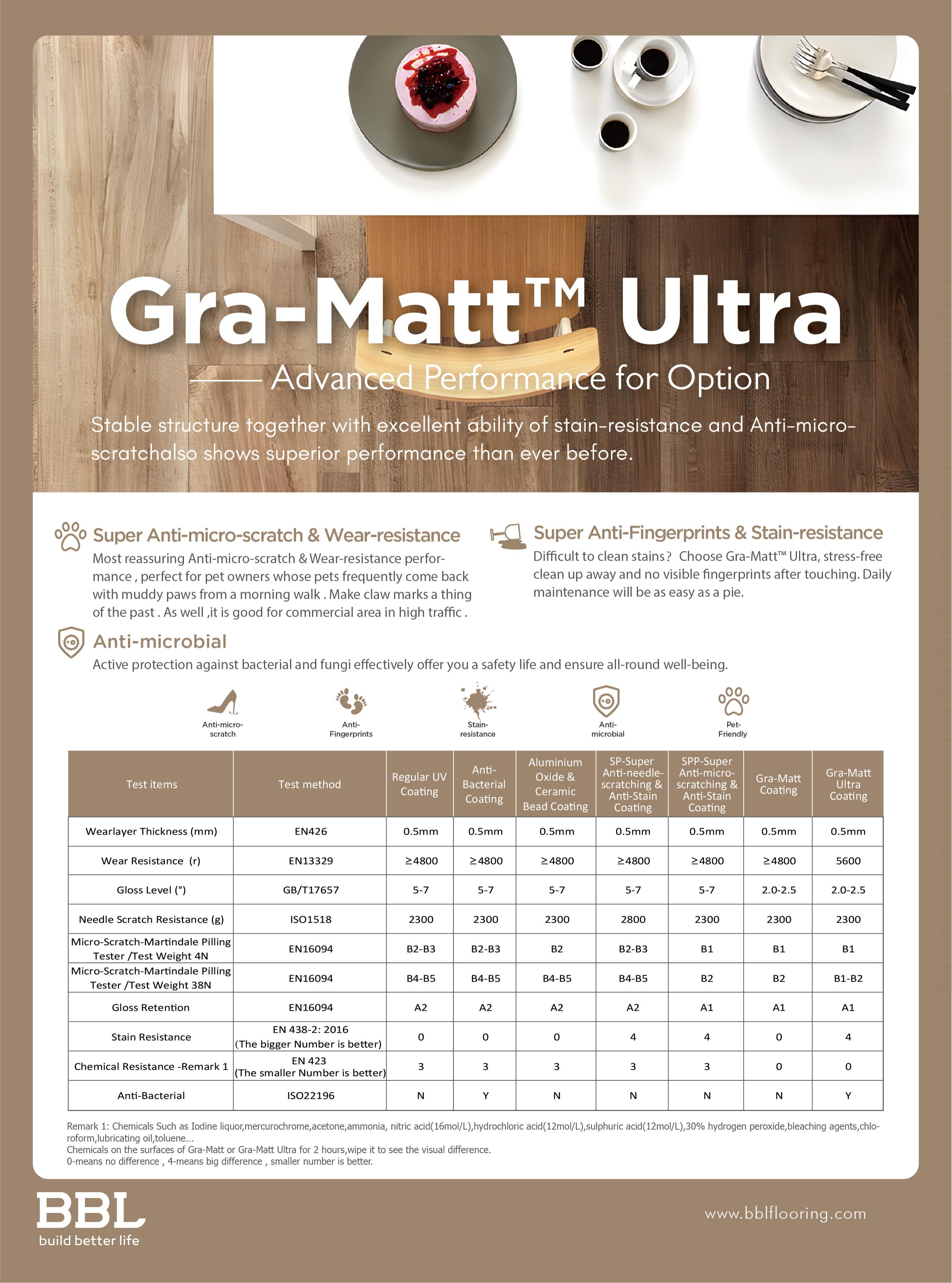 Gra-Matt Ultra20220915-2.jpg